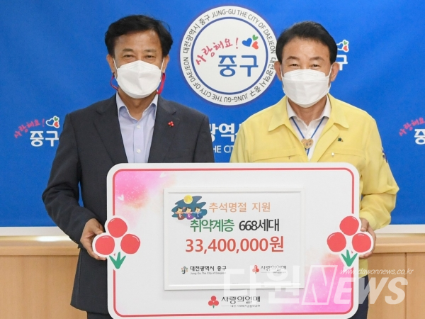 대전 중구는 16일 대전사회복지공동모금회(회장 정태희)에서 저소득가정이 따뜻한 추석명절을 보낼 수 있도록 지원금 3,340만원 전달했다고 밝혔다.