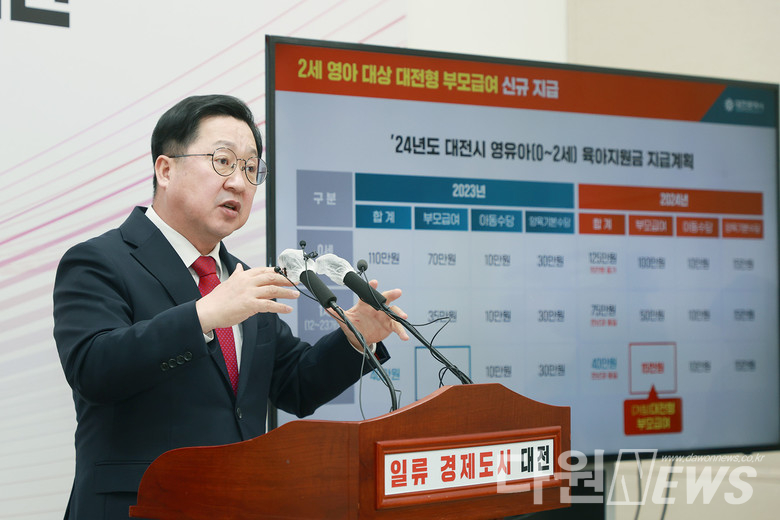 이장우 대전시장은 2024년을 ‘대한민국 과학수도 일류경제도시 대전’ 실현을 위해 거침없이 비상하는 한 해로 만들겠다고 포부를 밝혔다.