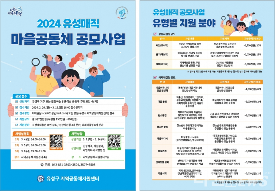 대전 유성구는 내달 15일까지 1억 7천만원 규모의 ‘2024 유성매직 마을공동체 활성화 공모사업’참여 단체를 공개모집한다.